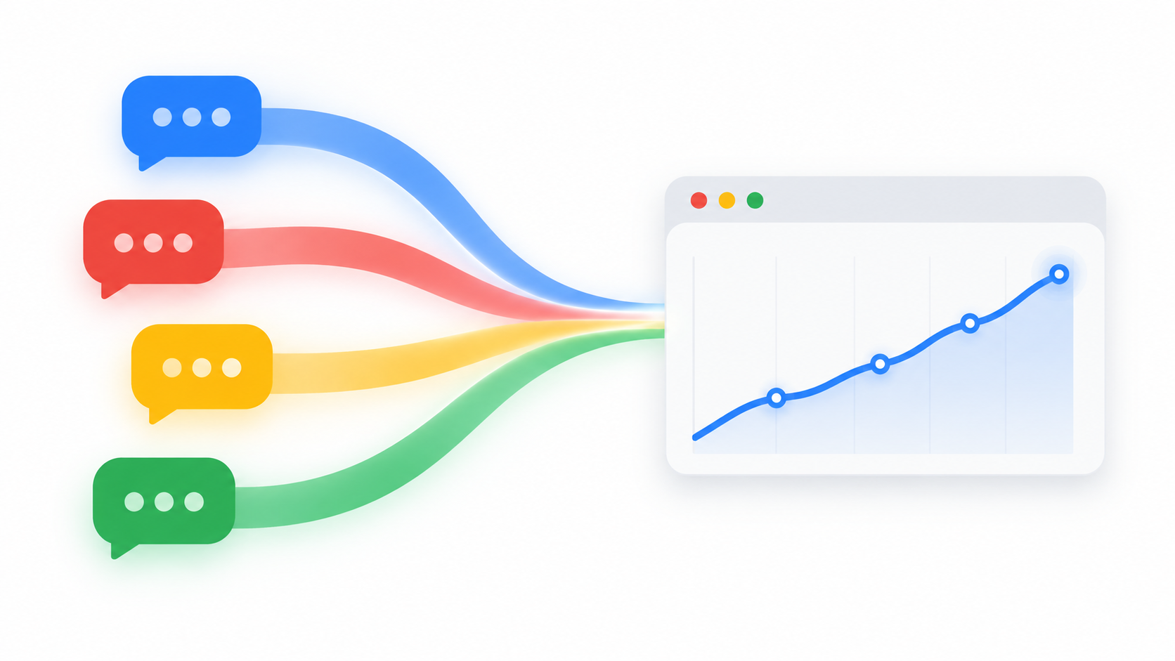 Four colored AI chat bubbles sending data streams into a rising traffic chart