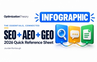 03-seo-aeo-geo-quick-reference-1434x918 03 seo aeo geo quick reference 1434x918