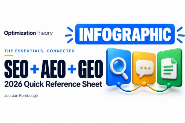 03 seo aeo geo quick reference 1434x918