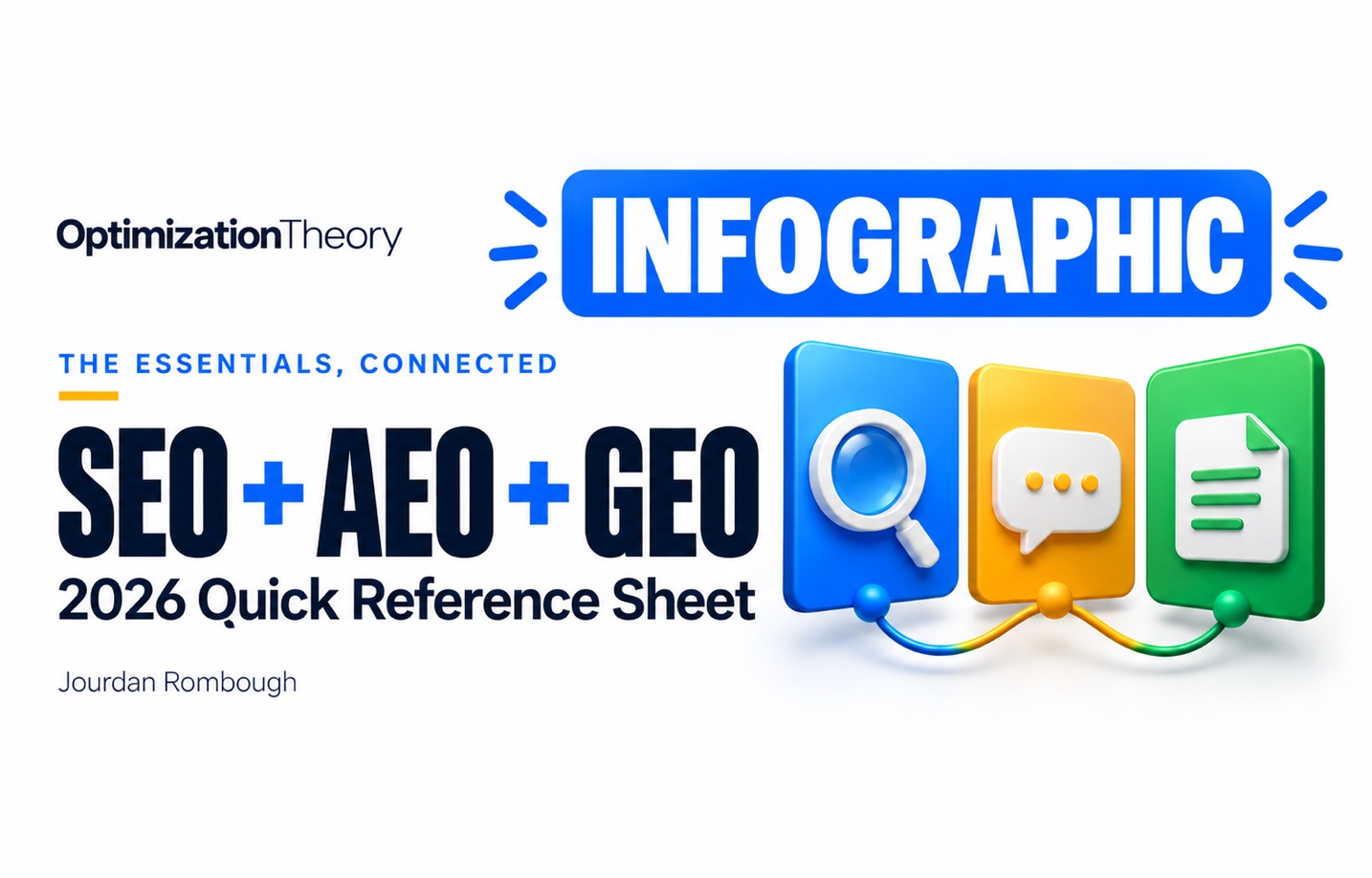 03 seo aeo geo quick reference 1434x918