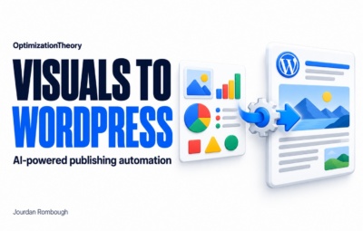 07 visuals to wordpress 1434x918