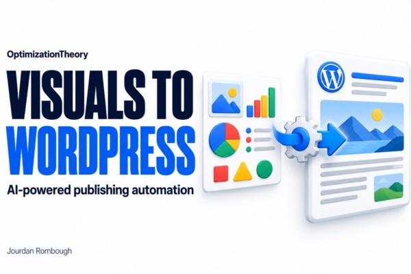 07 visuals to wordpress 1434x918