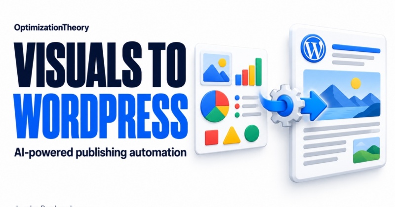 07 visuals to wordpress 1434x918