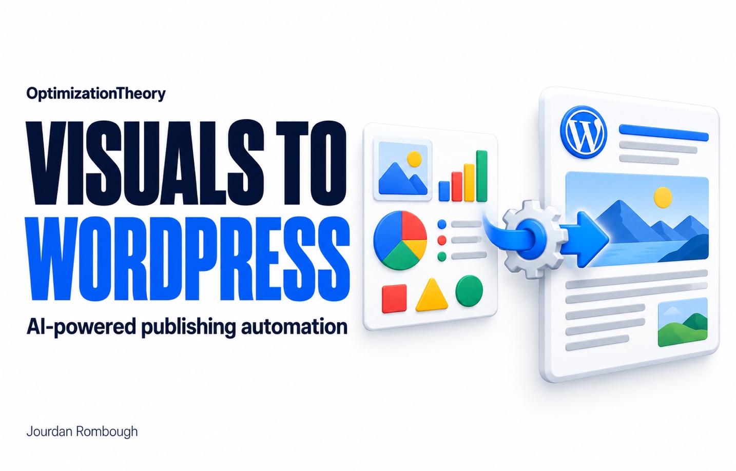 07 visuals to wordpress 1434x918