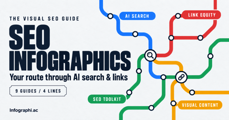 SEO Infographics SEO Infographics
