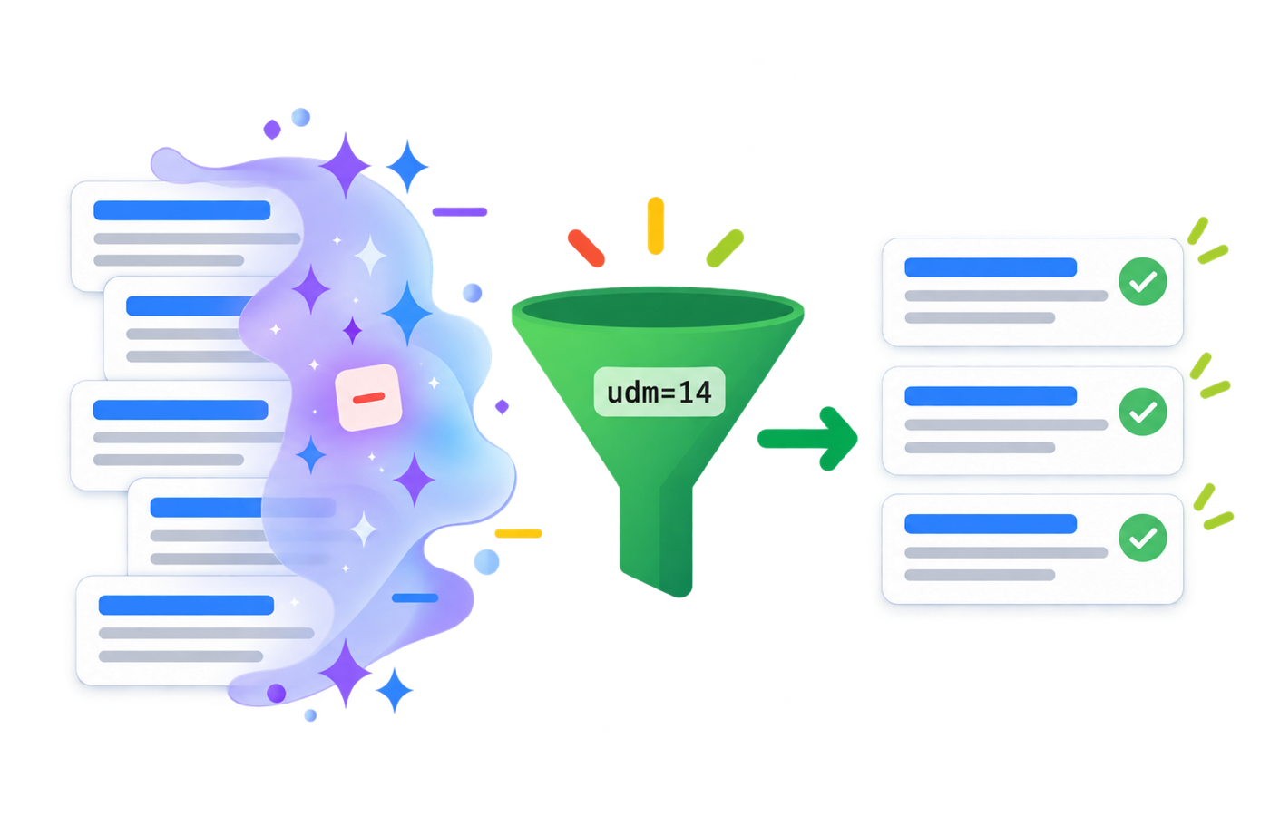 Using udm=14 to strip AI Overviews so Google search operators work as expected