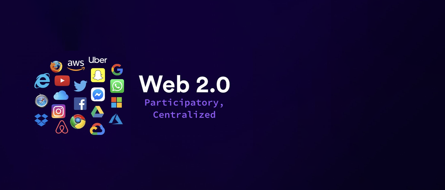 Web 2.0 services including Facebook, YouTube, Twitter, Instagram, AWS, Uber and Google