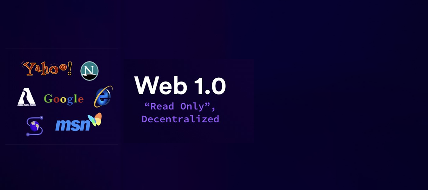 Web 1.0 services including Yahoo, Google, AltaVista, Netscape, MSN and Internet Explorer