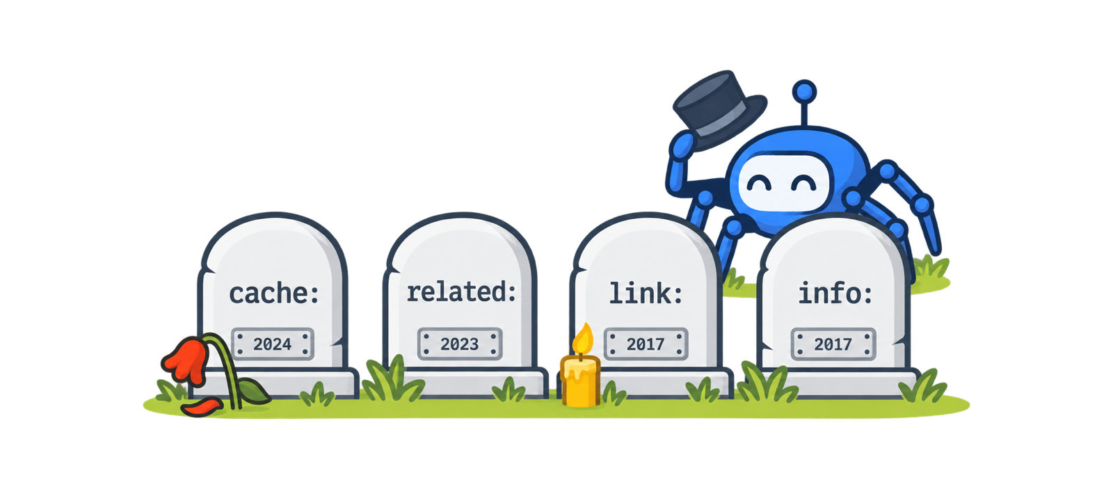 Deprecated Google search operators: cache, related, link and info
