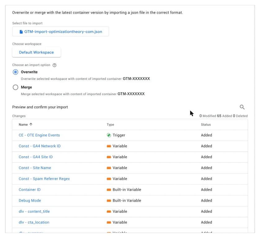 Google Tag Manager import container preview showing 65 items added