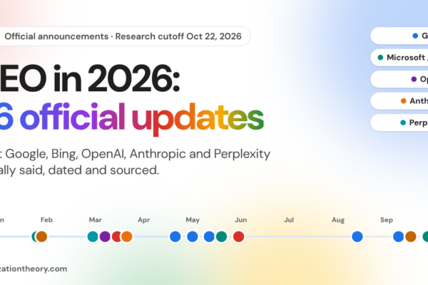 Geo 2026 official updates og