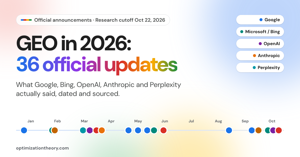 Geo 2026 official updates og