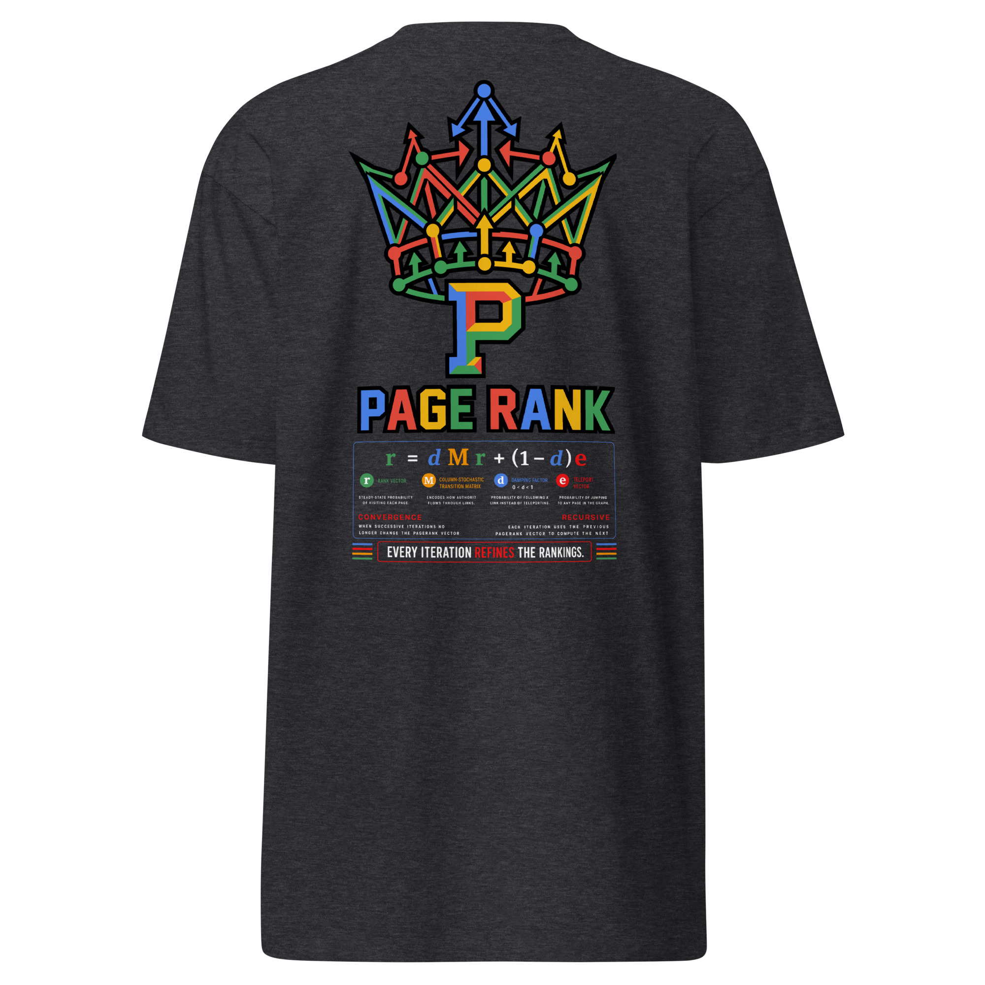 Mens premium heavyweight tee charcoal heather back 6ae21bcdb157e.jpg
