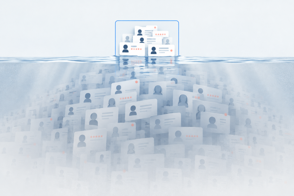 Illustration of detected fake accounts and fake reviews above the waterline and a far larger unmeasured mass below it.
