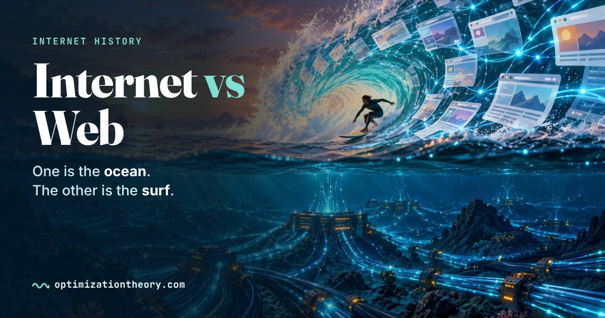 Og 1 internet vs web hero